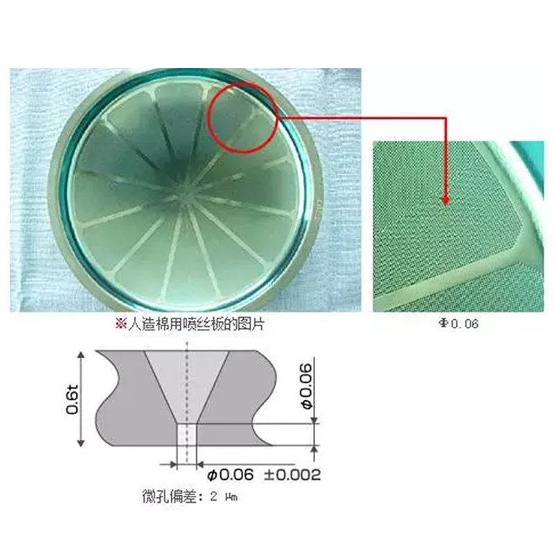 レーザーマイクロドリリング
